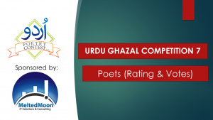 Read more about the article UPC No 7 List of Poets Rating and Votes